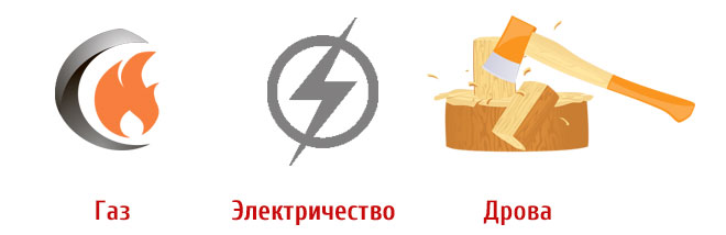 Газ, электричество и дрова в качестве топлива для каминов