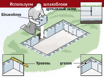 Установка шлакоблоков для фундамента барбекю