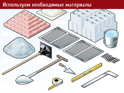 Материалы для строительства грили-барбекю