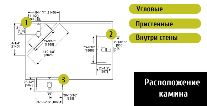 Схема расположения каминов