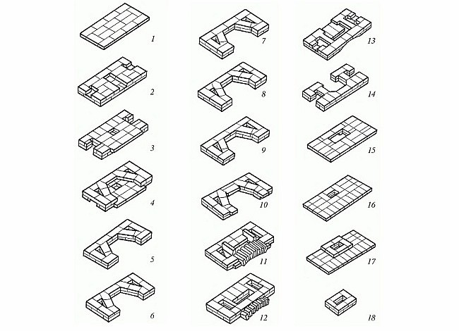 Схема кладки каждого ряда