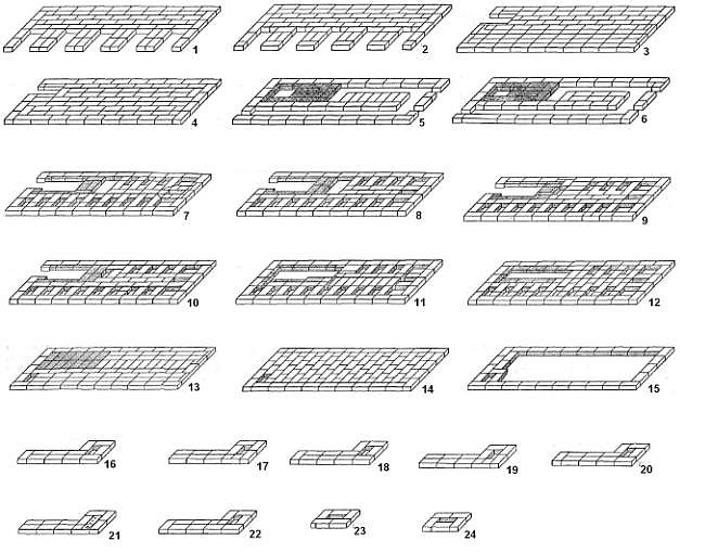 Схема кладки каждого ряда