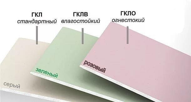 Цветовая таблица листов гипсокартона