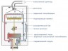 Газовый котел Vaillant VU 242/5-5 (H-RU/VE) turboTEC plus (VU INT 242/3-5 H)