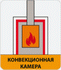 Печь камин Fireplace Rouge