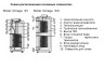 Бойлеры Alphatherm Omega 100 SV